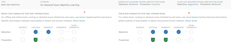 CrowdStrike Prevention Policy’s Features and Assigning Policy to the ...